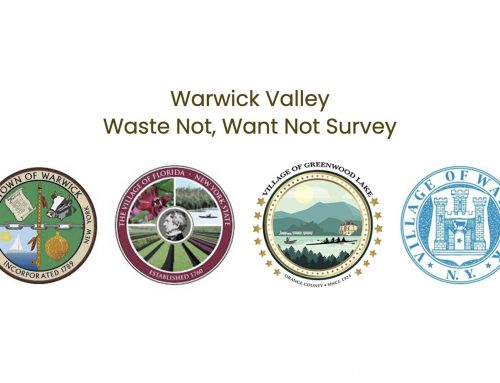 Waste Not Want Not Survey
